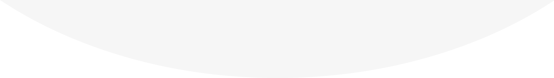 circular bottom wave